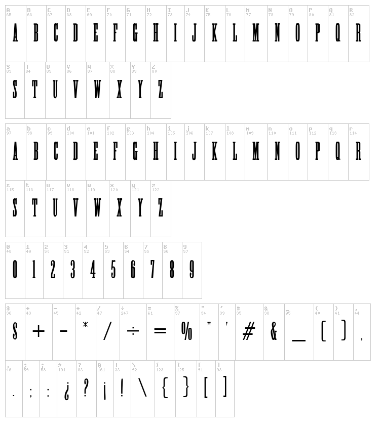 HFF High Tension font map